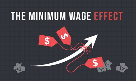 The intersection of disability rights and the minimum wage
